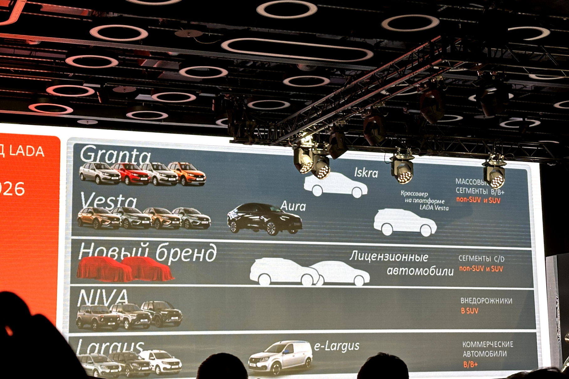 АвтоВАЗ анонсировал новый бренд